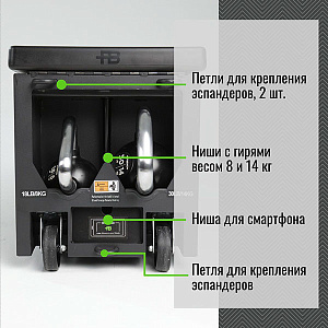 Силовой тренажер Fitbench ONE Купить Силовой тренажер Fitbench ONE в Москве