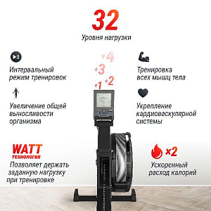 Купить Гребной тренажер Unix Fit Air Magnetic Rower-X Black в Москве