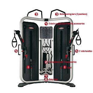 Многофункциональный тренажёр двойная регулируемая тяга DAP Panatta Inside 1IN101 Купить Многофункциональный тренажёр двойная регулируемая тяга DAP Panatta Inside 1IN101 в Москве